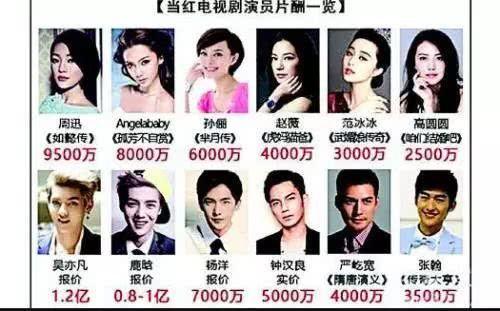 明星网红降工资,行业寒冬下的生存挑战