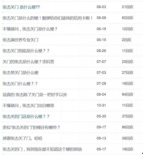 娱乐圈吃瓜小组名单表,揭秘明星幕后故事