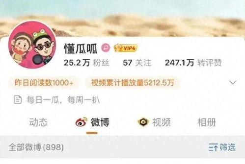 今日娱乐吃瓜最新信息网,揭秘今日热门吃瓜事件