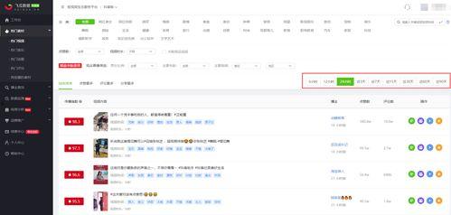 迅雷热门瓜,揭秘行业风云背后的真相