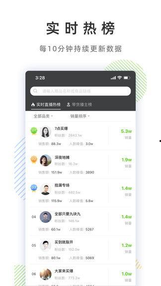 热门瓜抖音瓜,揭秘网络红人的崛起与争议