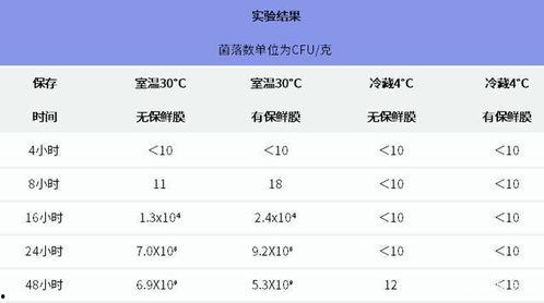 今日吃瓜数据最新消息,最新热点事件盘点