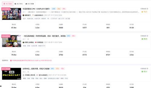 热门瓜视频,揭秘娱乐圈最新热点事件