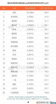今日头条吃瓜官方入口网站,带你畅游娱乐圈热点风云！”