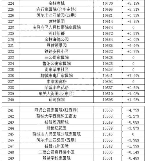 热门瓜排行,盘点近期热议话题背后的真相