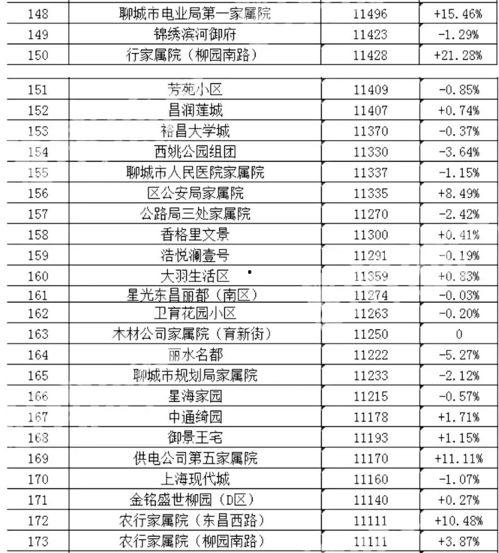 热门瓜排行,盘点近期热议话题背后的真相