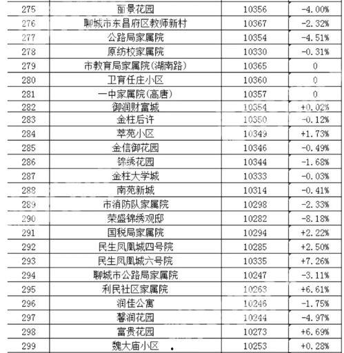 热门瓜排行,盘点近期热议话题背后的真相