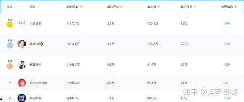 网传热门瓜(更新中),揭秘娱乐圈最新动态