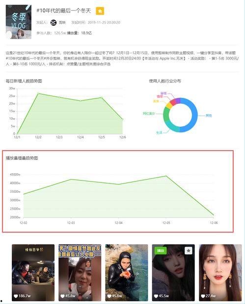热门瓜话题,真相与谣言的交织