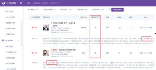 热门瓜话题,真相与谣言的交织