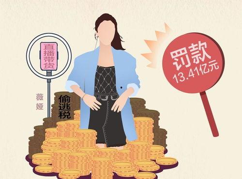 明星网红漏税罚款,巨额罚款背后的税务警示