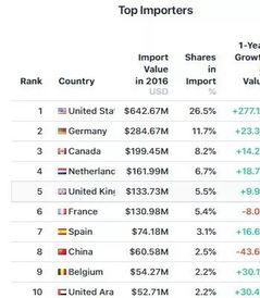 今日吃瓜一览表,娱乐圈新鲜事速递
